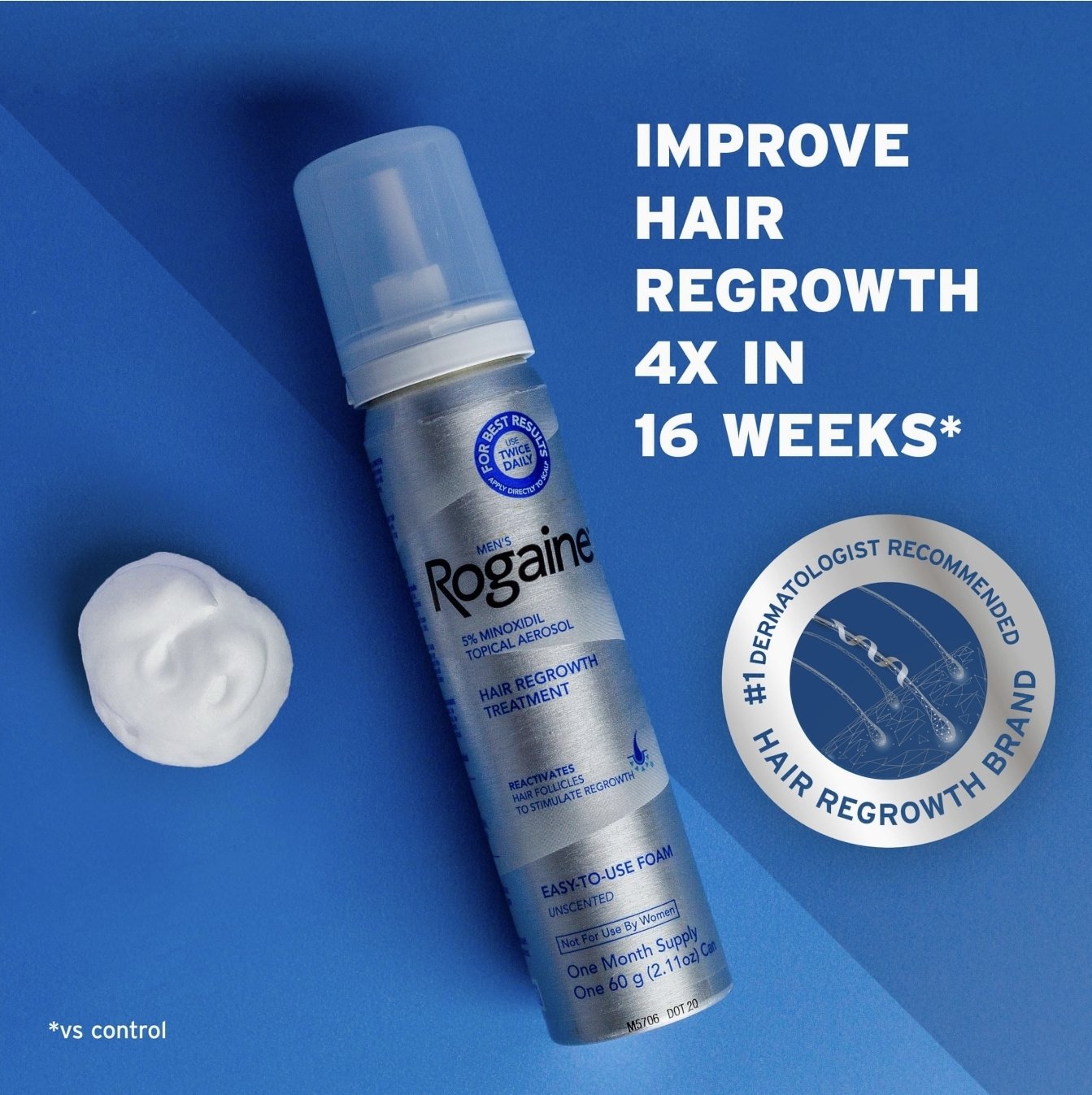Rogained Rogaine – Foam – Super Minoxidil